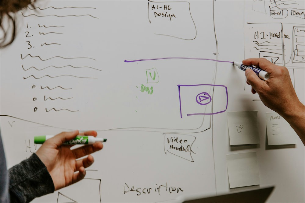 Creating a Memorable Branding Experience
